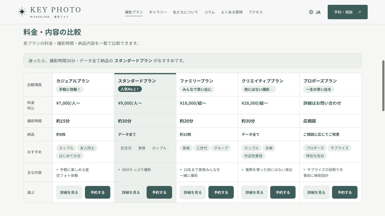 KEY PHOTO 宮古島の料金・撮影内容の比較の実画面